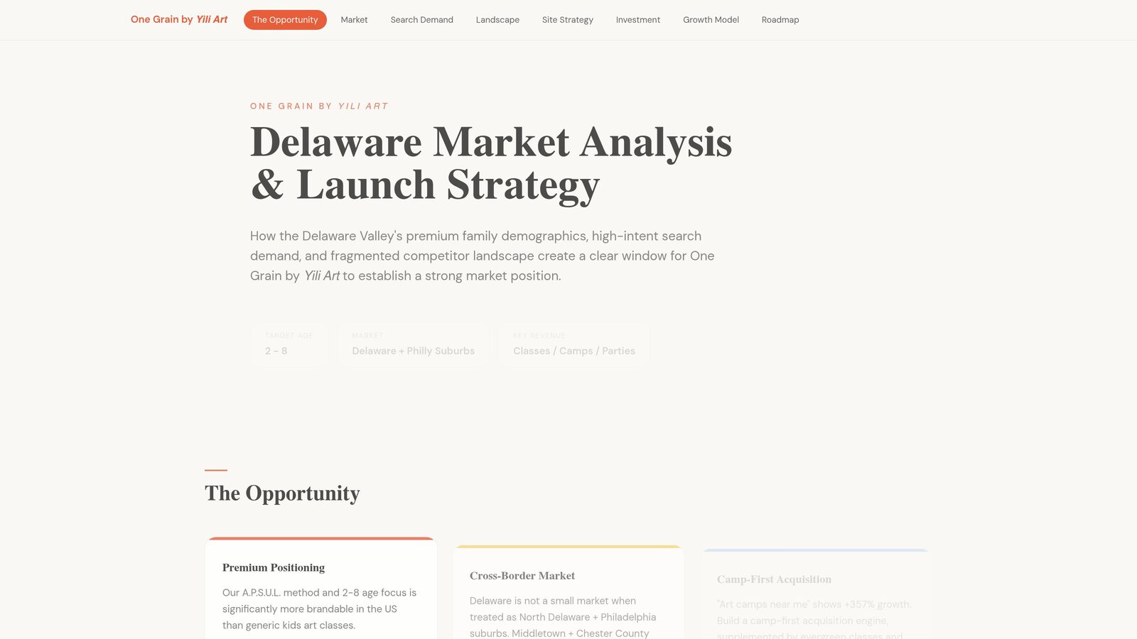 OneGrain · Data Report — Analytics Report